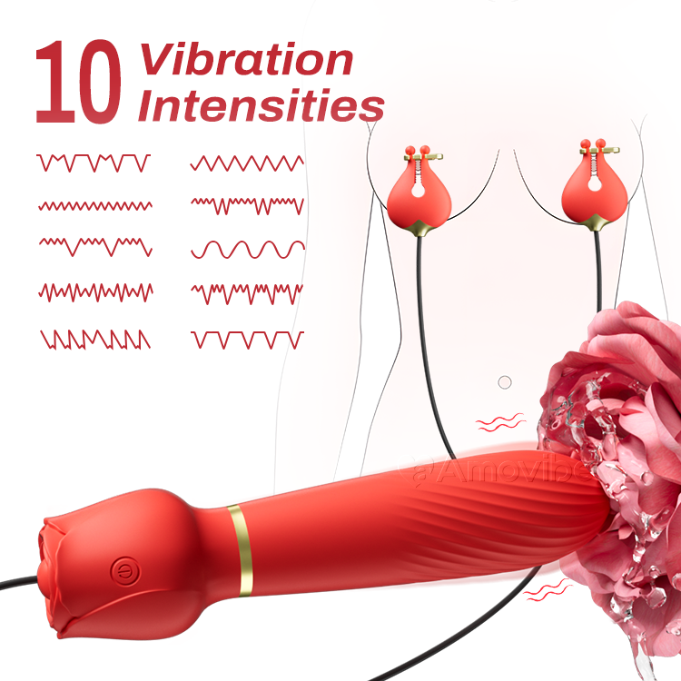 Klitorisvibrator med bröstklämmor